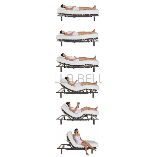 San Gottardo Slatted frame Locarno Elektro 2M 100 x 200 cm