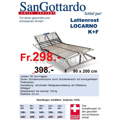 San Gottardo Lattenrost Locarno K+F 90 x 200 cm